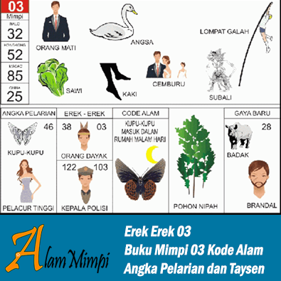 Erek Erek 03 | Buku Mimpi 03 Kode Alam Pelarian dan Taysen