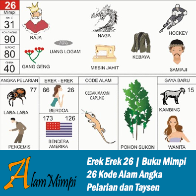 Erek Erek 26 | Buku Mimpi 26 Kode Alam Pelarian dan Taysen