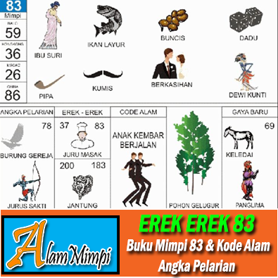 Buku Mimpi 2D Ikan