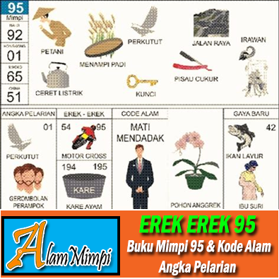 Erek Erek 95 di Buku Mimpi Kode Alam dan Angka Pelarian